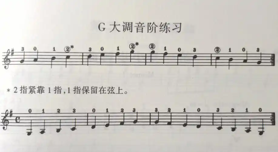 小提琴音阶练习由易到难