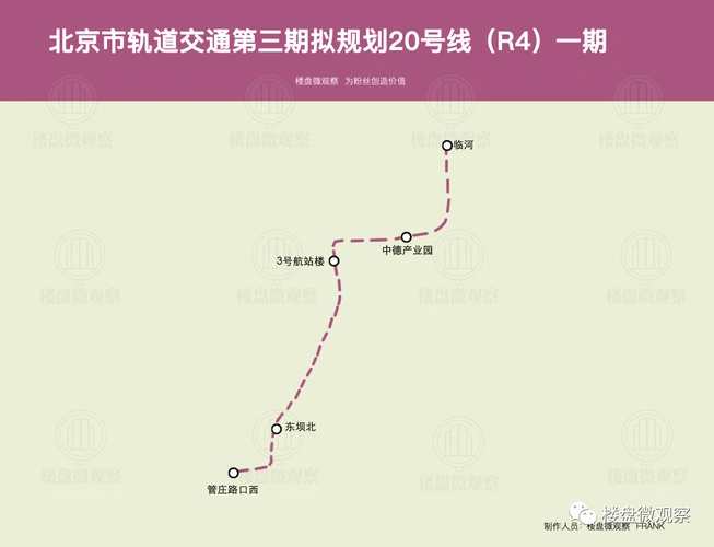 顺义新城唯一准地铁盘公园和御