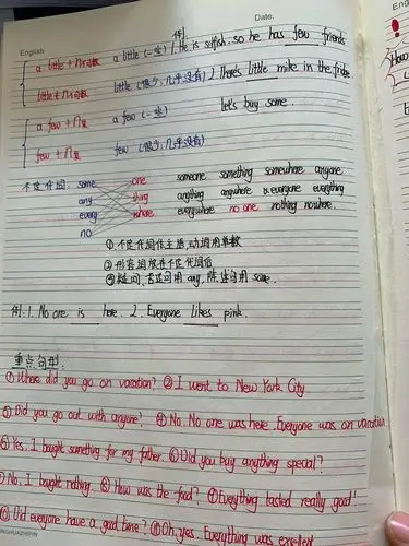 八年级六班英语科目优秀课堂笔记展评