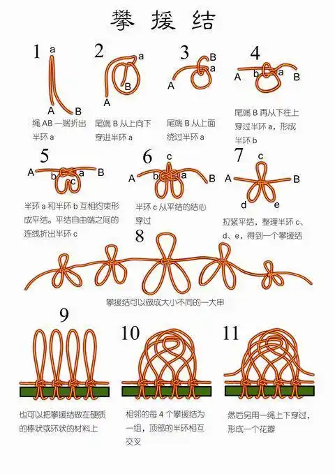 绳结 手链 - 顽兔