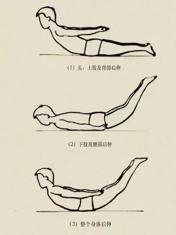 在实际锻炼中,可以采用一些不同的姿势来改良一下这个运动,效果会更佳