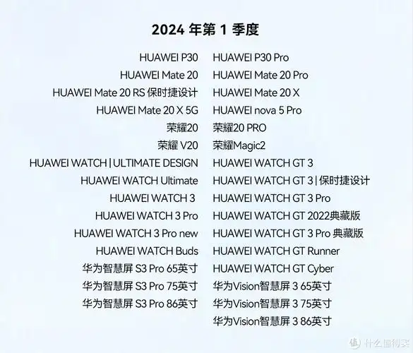 鸿蒙harmonyos4最新升级计划公布华为p30mate20等12款手机迎来全新