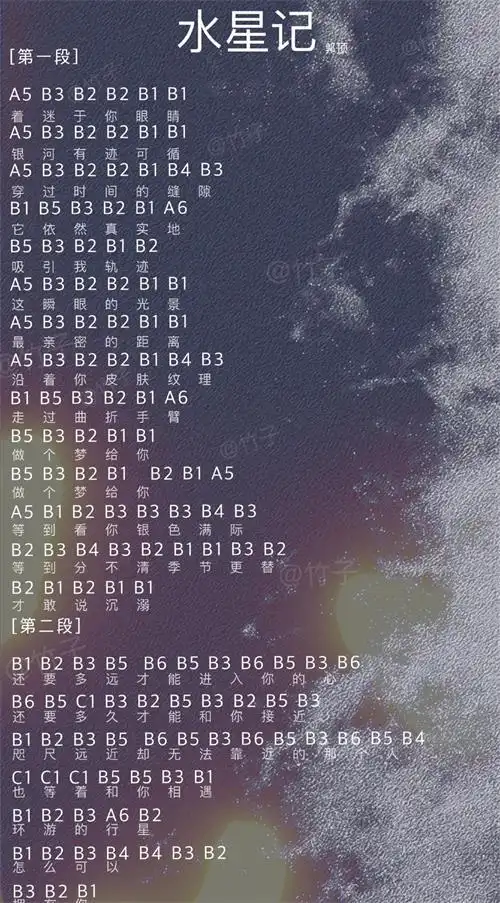 本文(光遇琴谱)内容由互联网用户自发贡献,该文观点