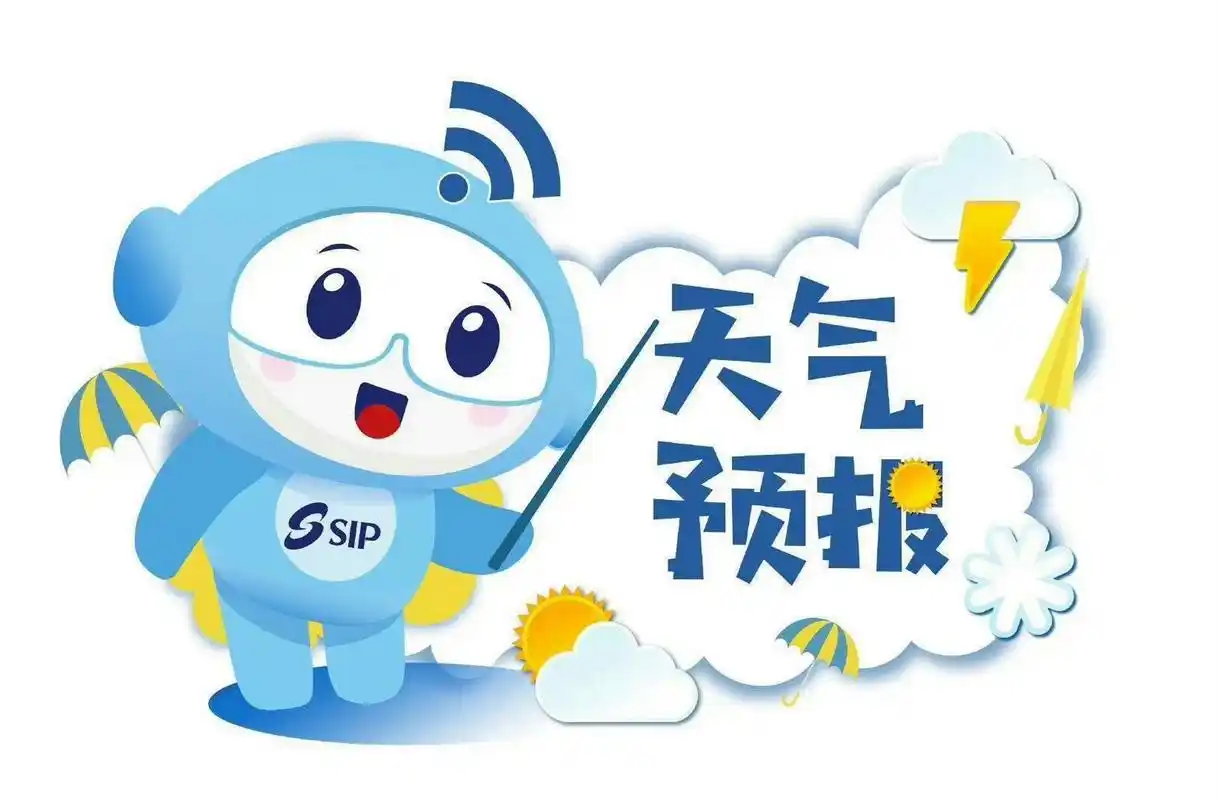 天气预报#今天和明天全市多云到晴.西南风3～4级.