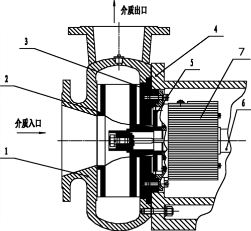 具有独立轴封机械密封装置的离心泵