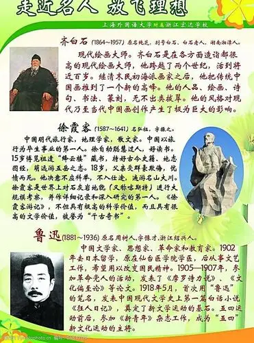 中外名人介绍图片