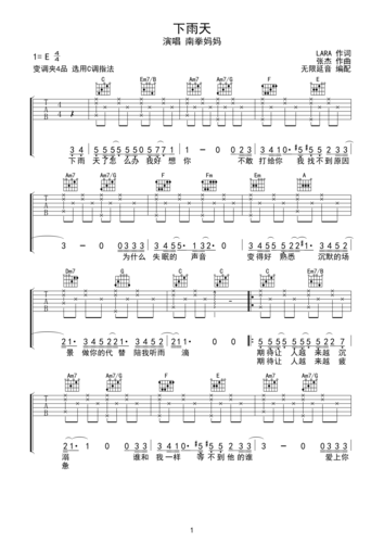 南拳妈妈 下雨天 吉他谱 c调指法e调六线吉他谱-虫虫吉他谱免费下载