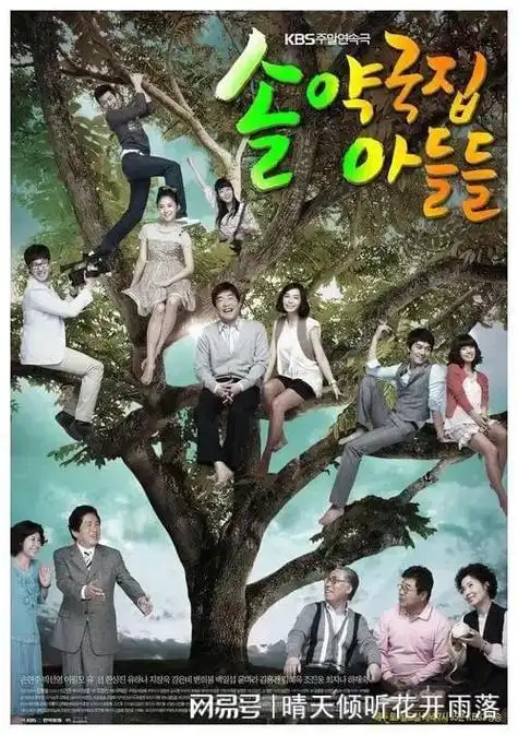 韩国最经典十大家庭剧
