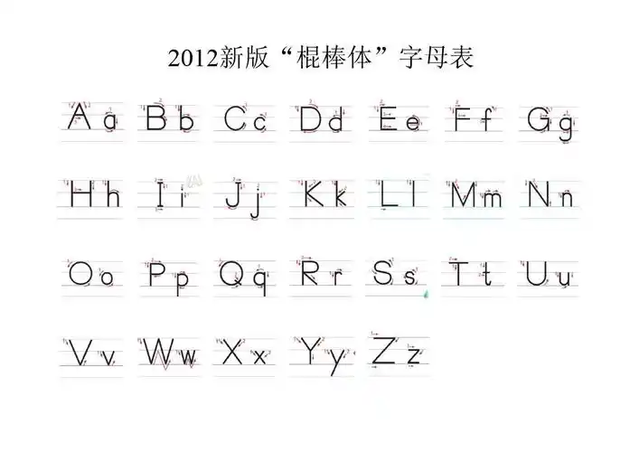 棍棒体字母表(笔顺)