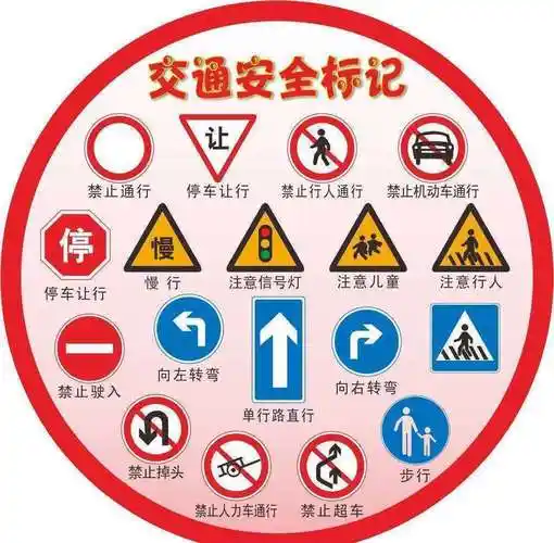 写美篇  演练中,老师详细讲解了交通标志,红绿灯,交通信号,斑马线