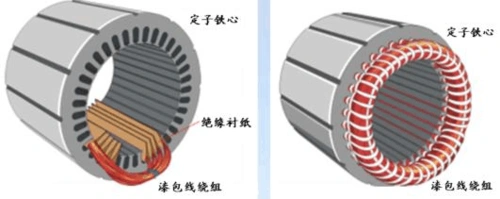大工15秋《电机与拖动》辅导资料6