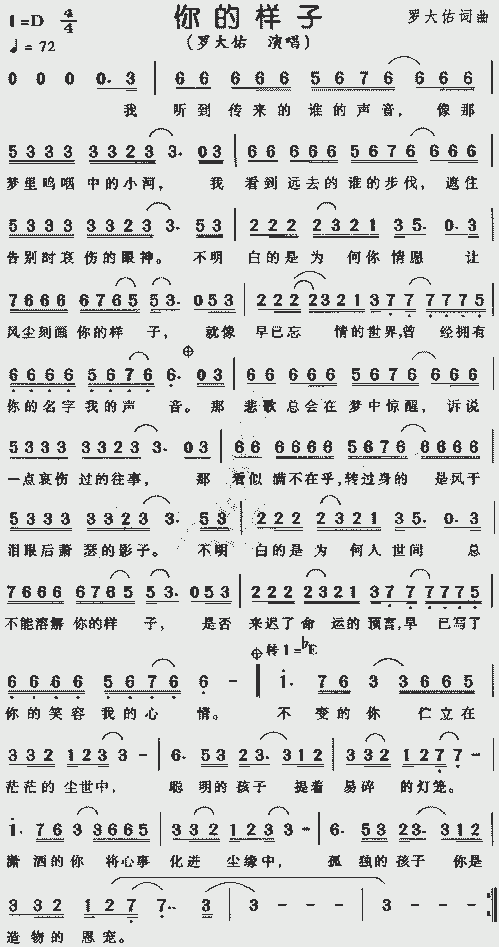 你的样子_歌谱简谱_哆来咪123曲谱网