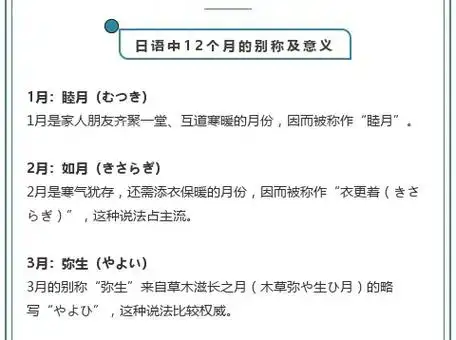 日语学习/十二个月份的独特说法.