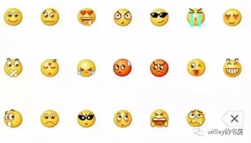 我们经常用到的微信表情包:比如,就是知道网络上最新的"切口"(黑话).