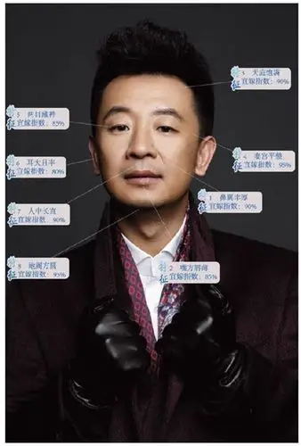 面相大师详细解析了黄海波面部的八个特征为女士适嫁的特征,有