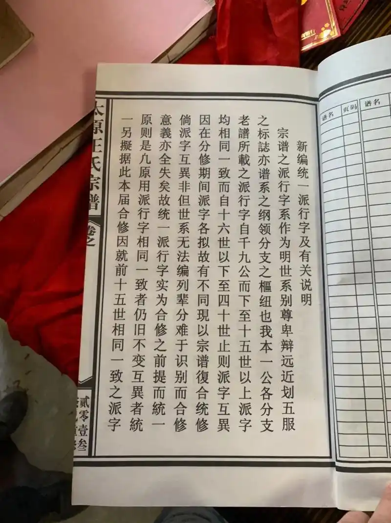 太原王氏族谱(双港乐亭迁莲湖桃花山)原来我是灿(数)字辈,本 - 抖音