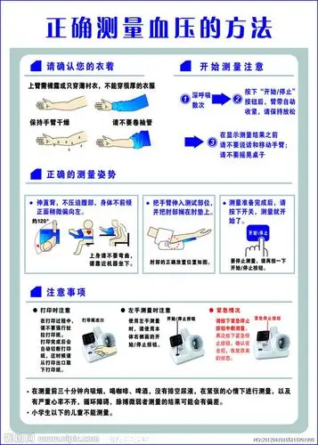体检中心 确测量血压的方法