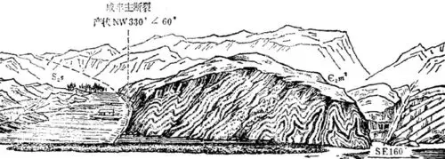 40年前,地质人这样画地质构造素描!