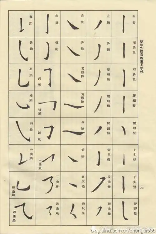 欧阳询楷书:《九成宫》基础笔画精讲,零基础学习欧楷最佳教程