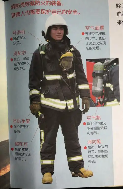 英勇的消防员👩‍🚒 - 美篇