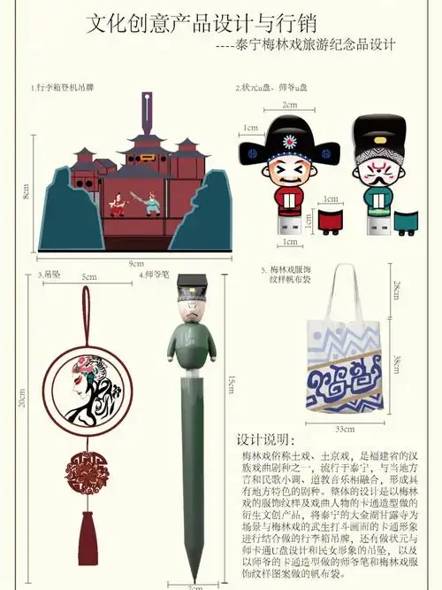 文创设计产品设计工业设计注非原创转载