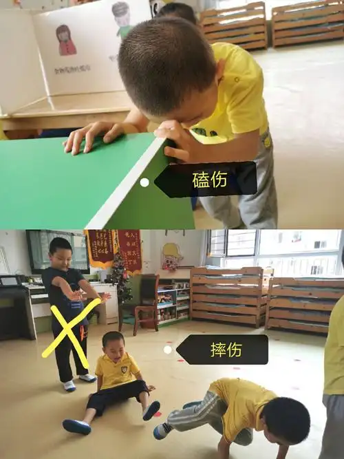 一日活动危险源辨识