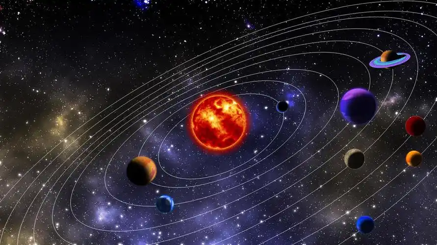 宇宙的各个行星