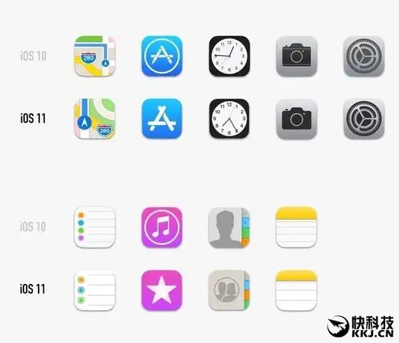 iphone 8 plus评测:依然是目前最好用的iphone