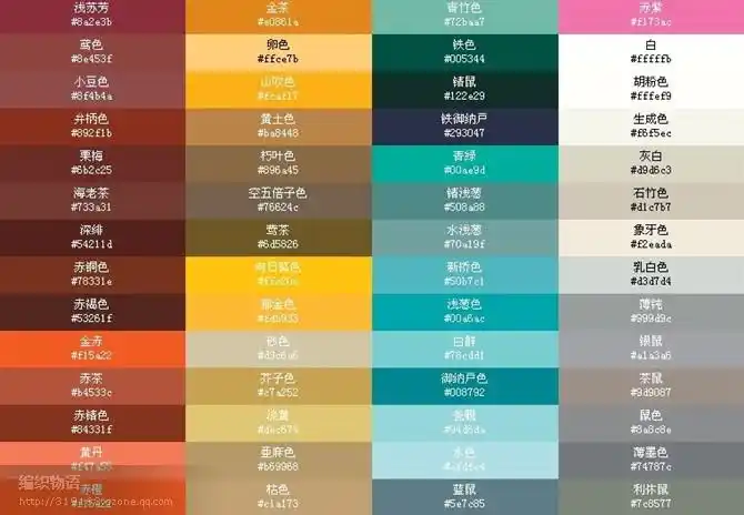 各类颜色的专业叫法 - 青竹的博客 - 青竹的博客