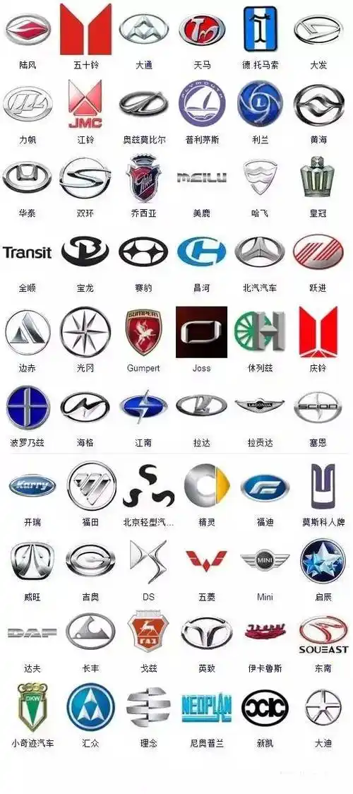看一下车标_全部车标认识车名字 - 阜阳汽车网