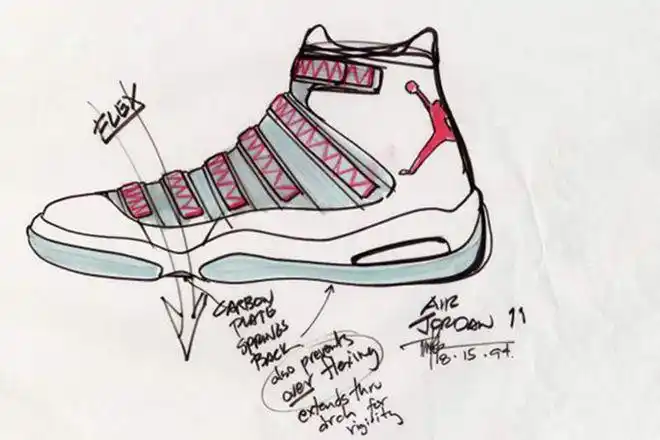 aj系列手稿曝光怪不得nike能成为球鞋业霸主