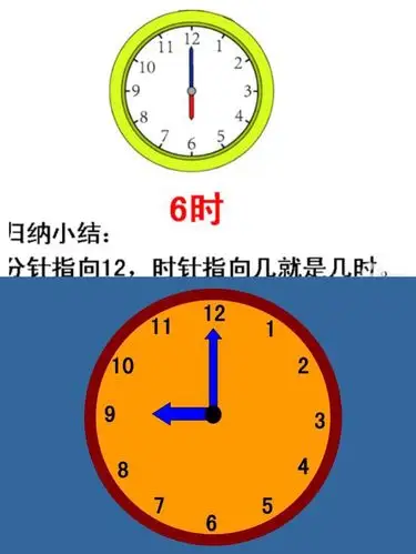 钟表一共有三根针,最短的时针,最长的秒针,中间长度的是分针.