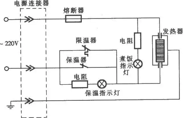 普通电饭锅电路图_接线图分享