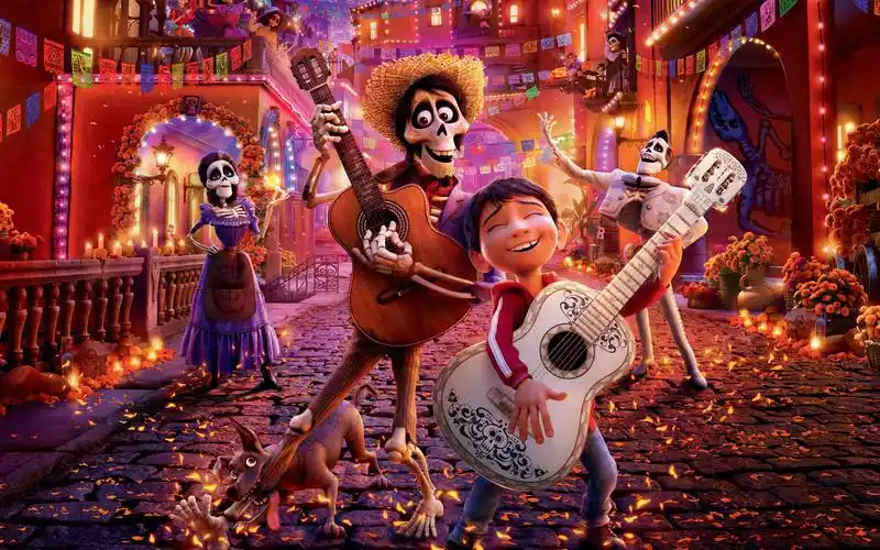 《寻梦环游记》歌曲合集