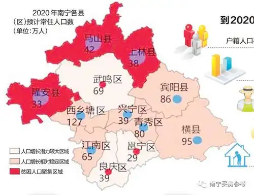 西乡塘区将成南宁人口第一大区2020年南宁市户籍人口将达800万人