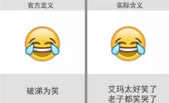 微信表情含义图解大全-表情符号图案大全-山海手游