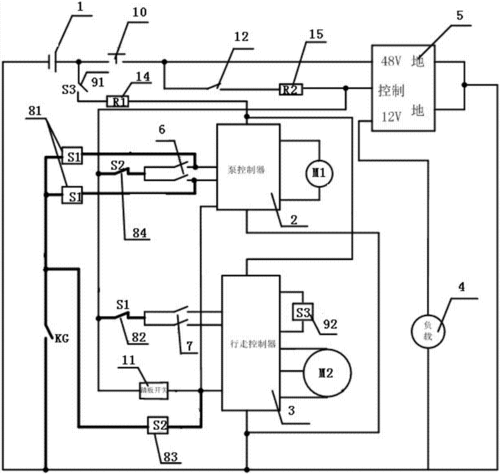 一种电动叉车操作控制系统的制作方法