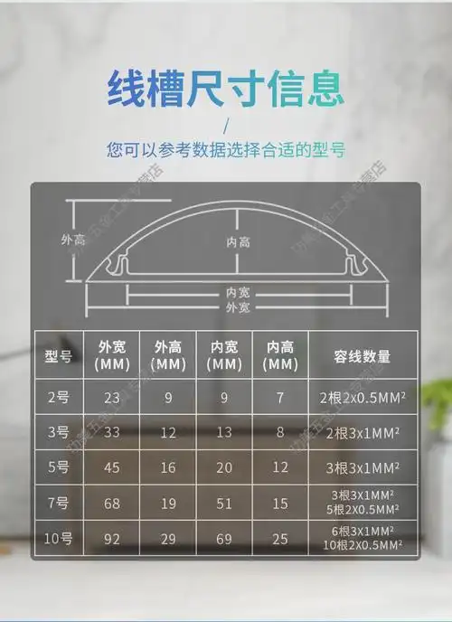 半圆线槽 pvc自粘线槽明装明线隐形装饰贴地面弧形电线槽墙角防踩半圆