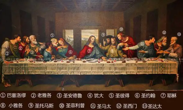 最后的晚餐哪个是犹大该画一共有多少人