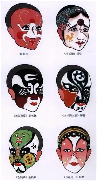 p>豫剧(英文:henan  opera),发源于中原(河南开封).