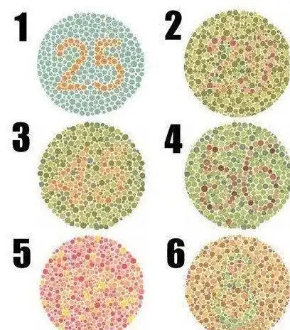 准到惊人的心理测试