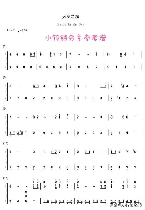 天空之城简谱 简单钢琴乐谱 新手入门-伙伴百科网-让你的生活充满快乐