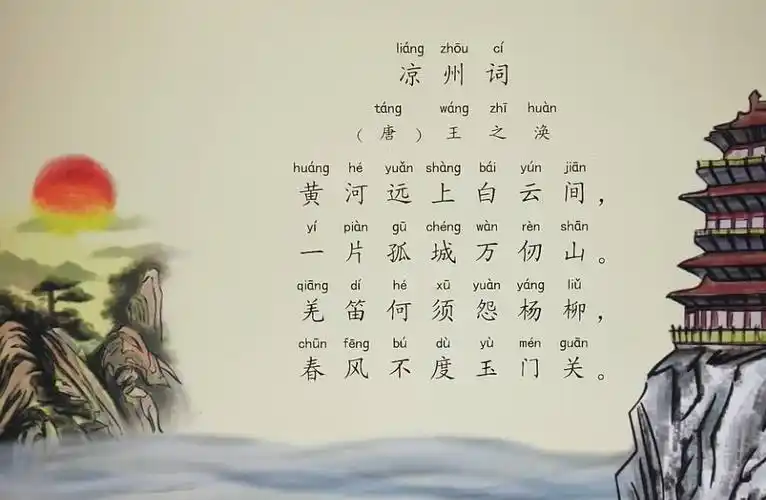 古诗词名篇动态积累(5) - 美篇