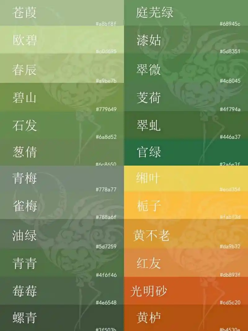 【中国传统色】绿色系色卡丨神仙色彩 淡了红尘繁华,舍了年少韶华,瘦