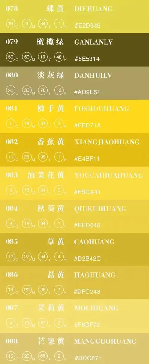 颜色 搭配 色系卡