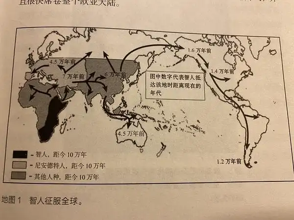 雨的低鸣对《人类简史》的笔记(6)