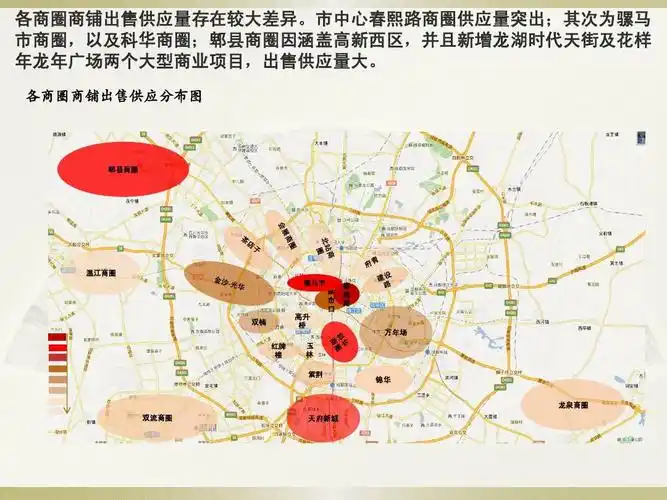 成都商圈概况ppt