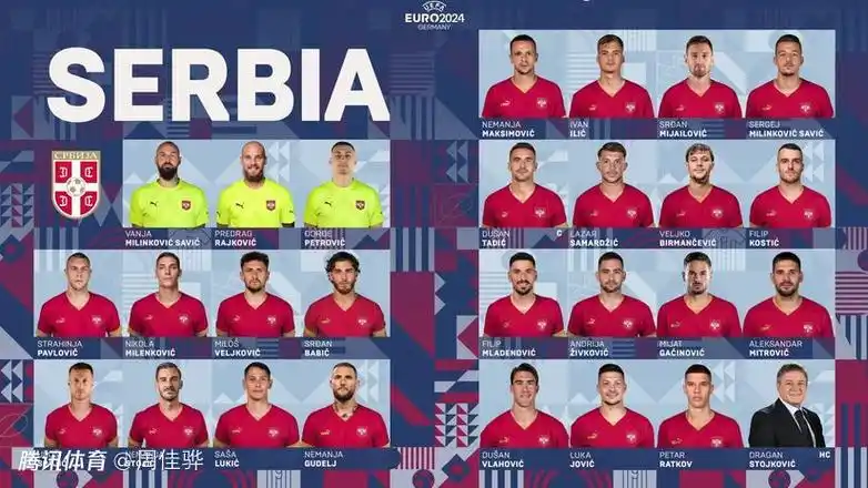 塞尔维亚队公布欧洲杯26人名单:约维奇,塔迪奇领衔,9名球员落选