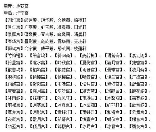 【深宫斗】后宫佳丽三千