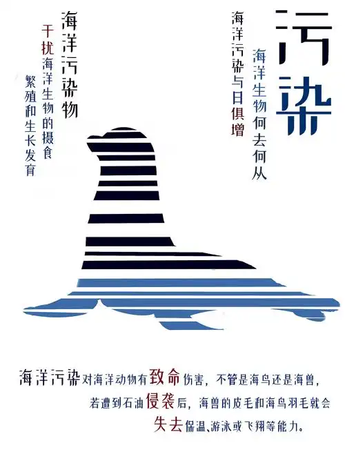 保护海洋,拯救海洋危机海报设计基